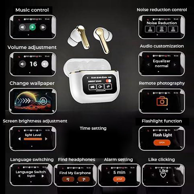 【Compatible with IOS】Noise Cancelling Bluetooth Earbuds