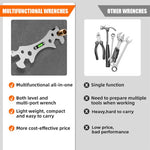 Multifunctional Wrench with Level