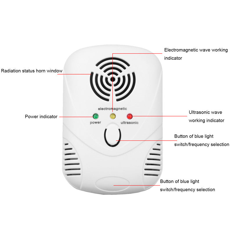 Upgraded Ultrasonic Mouse Repeller