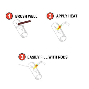 Solution Welding Flux-Cored Rods