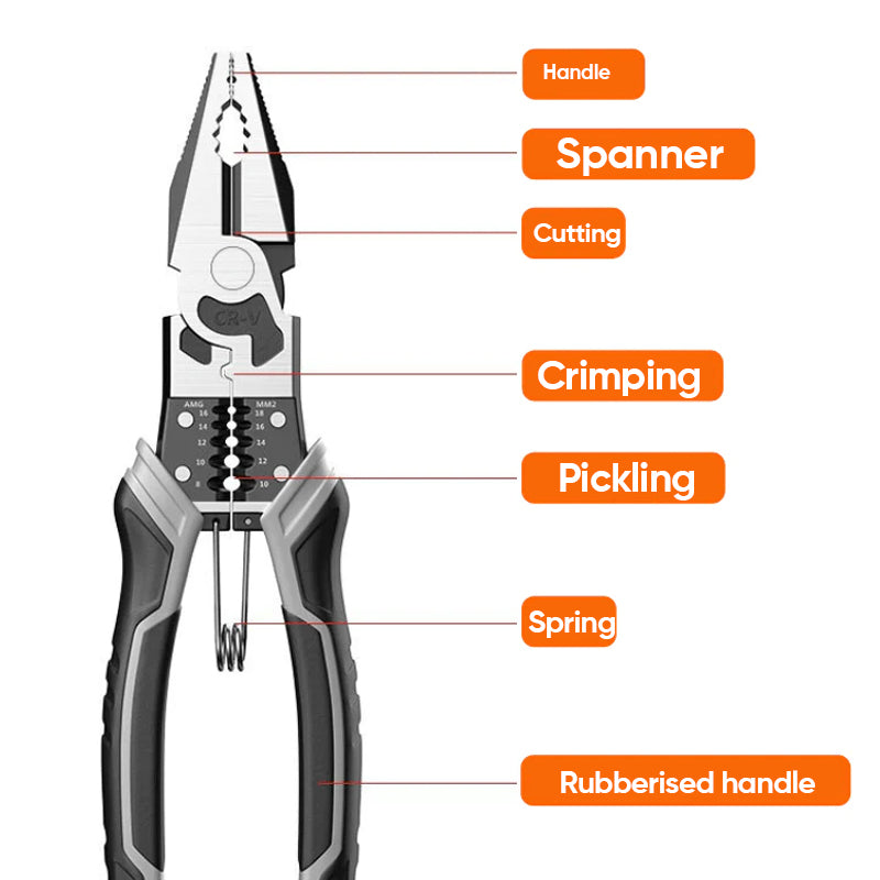 Multifunctional Professional Universal Pliers