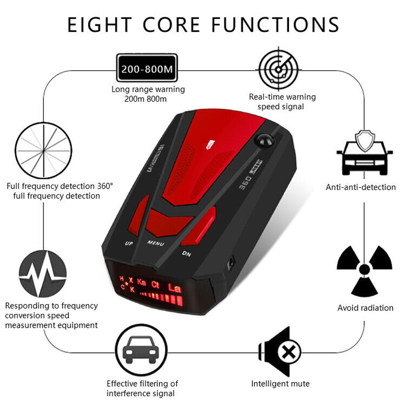 Vehicle Speed Detector