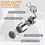 Universal Splash Filter Faucet